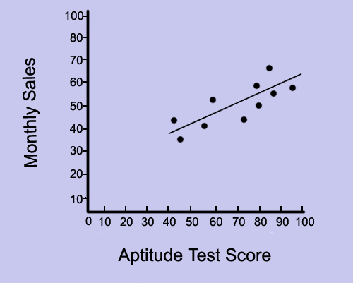 2406_scatter diagram.png